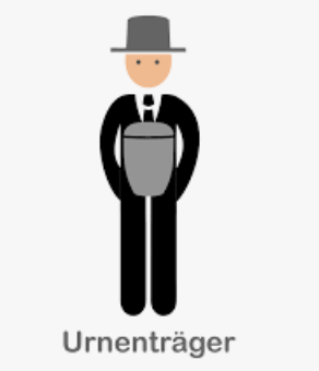 Trauerkarte und Layout Träger Urne ohne Trauerfeier